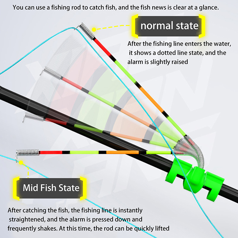 Fishing Lure Making Kit - عصا إضاءة قابلة للإزالة ومقاومة للماء