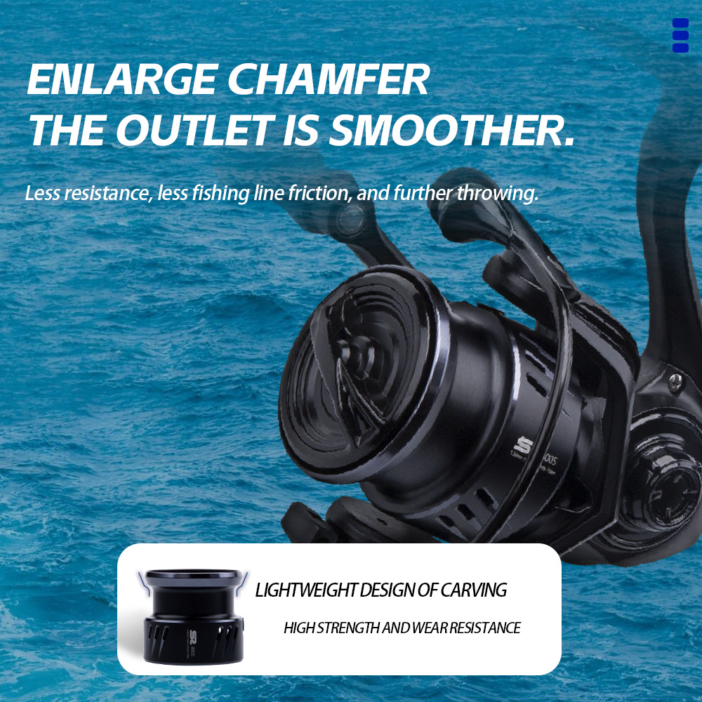 بكرة صيد FISHINGFANS 800S 1000 - مراجعة Kastking Reel Zephyr وسعره