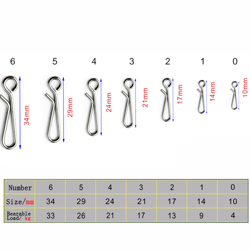 50 قطعة/صندوق تحمل قفل وصلة دو - مراجعة Fishing Lure Accessories وسعره