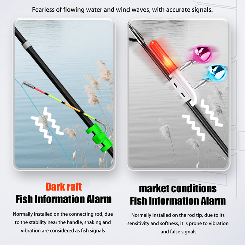 عصا إضاءة قابلة للإزالة ومقاوم - مراجعة Fishing Lure Making Kit وسعره