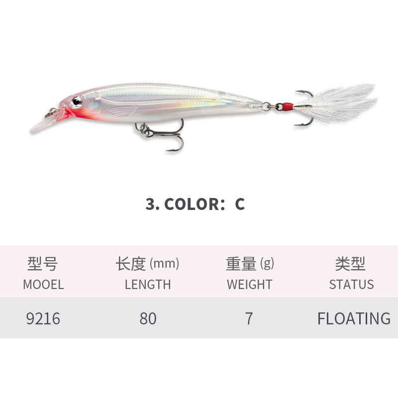 طعوم صيد أسماك السمينة العائمة - مراجعة Fishing Lure Jerkbait وسعره